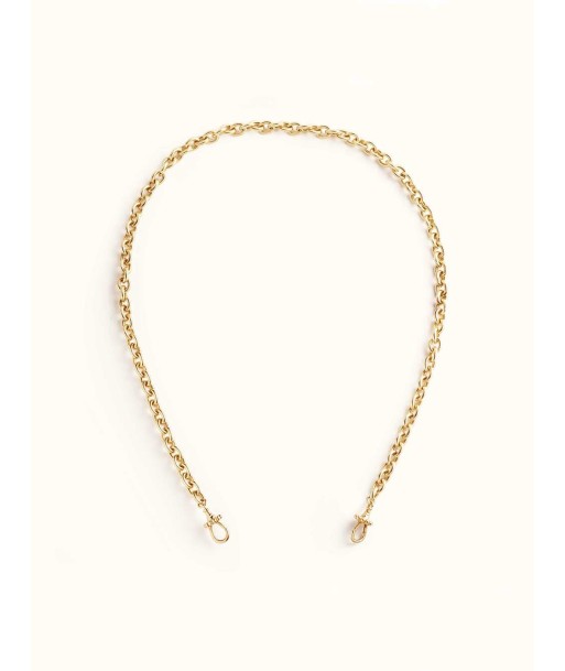 CHAINE MEDIUM ROSA CHOCKER prix pour 