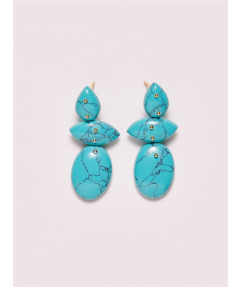 BOUCLES D'OREILLES AVALON TURQUOISE rembourrage situé sous